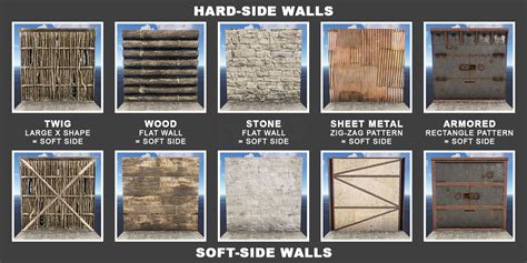 rust stone or sheet metal|rust metal vs stone.